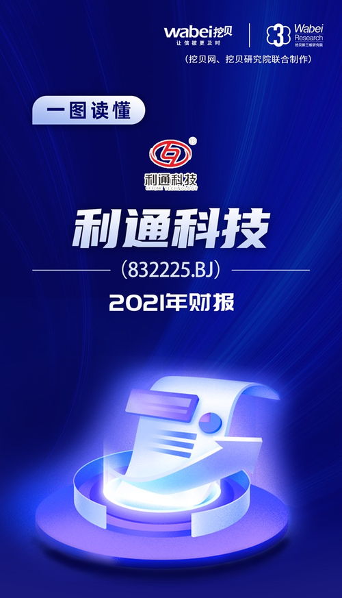 一圖讀懂利通科技2021年財報 四大產品收入齊增長，經營性凈現金流大幅攀升